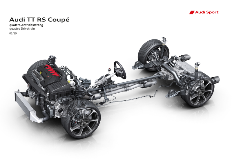 Illustration for article titled Almost Nothing Has Changed About The 2019 Audi TT RS And That's a Good Thing